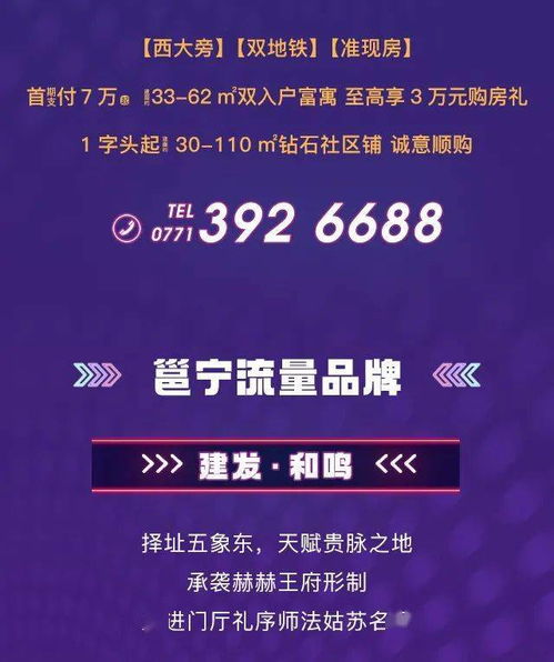 南寧樓市風云再起 7盤聯動促銷，實力房企放大招引領置業新機遇